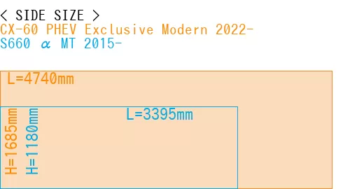 #CX-60 PHEV Exclusive Modern 2022- + S660 α MT 2015-